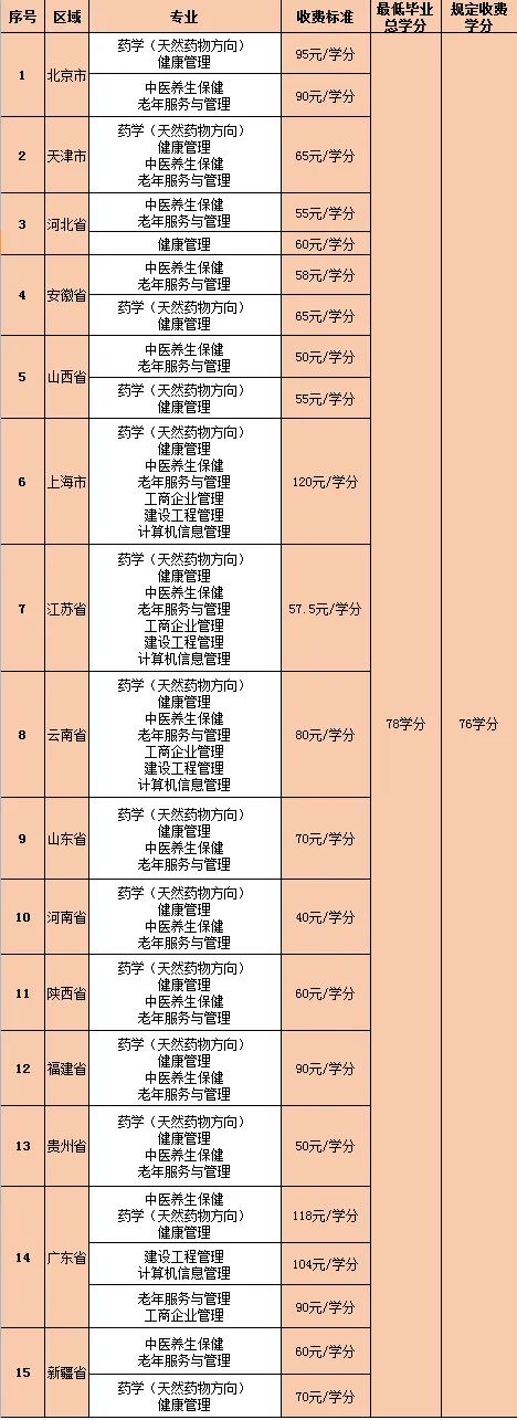 收费标准.jpg